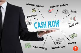 How Business Cash Flow Fuels Real Estate Wealth: Using Active Income to Build Long-Term Assets